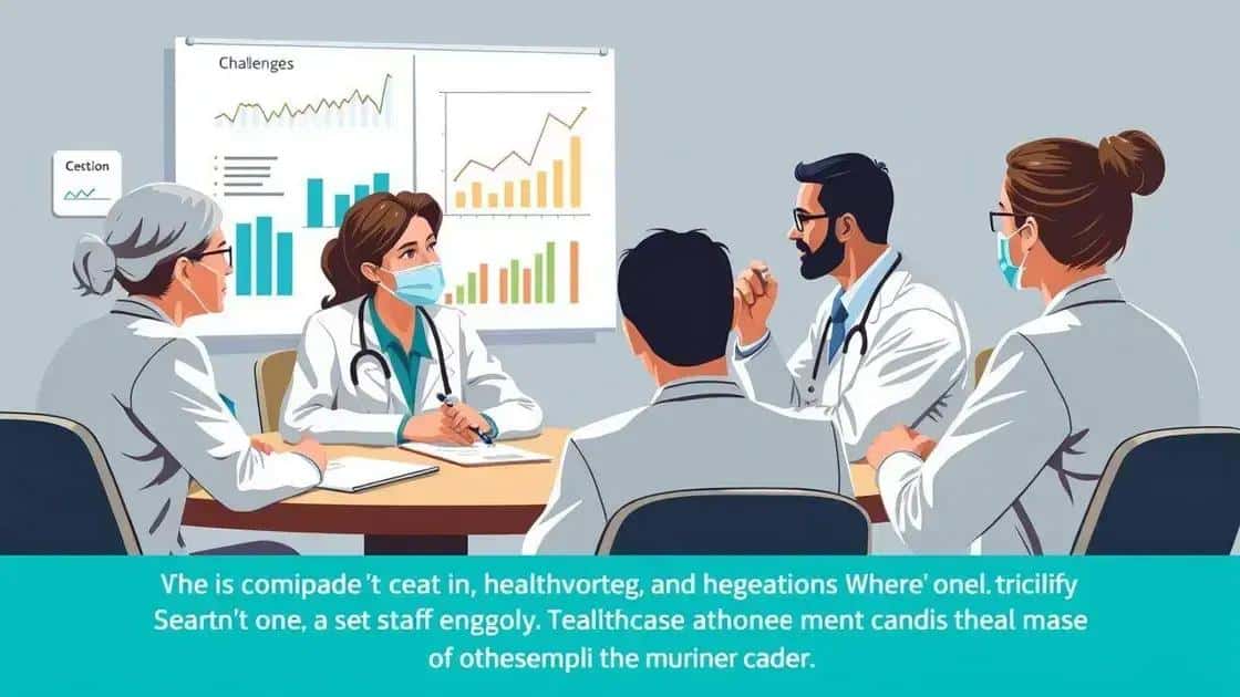 Challenges faced by the healthcare sector