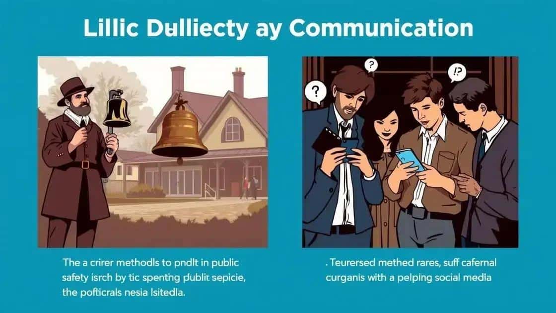 Historical context of public safety announcements
