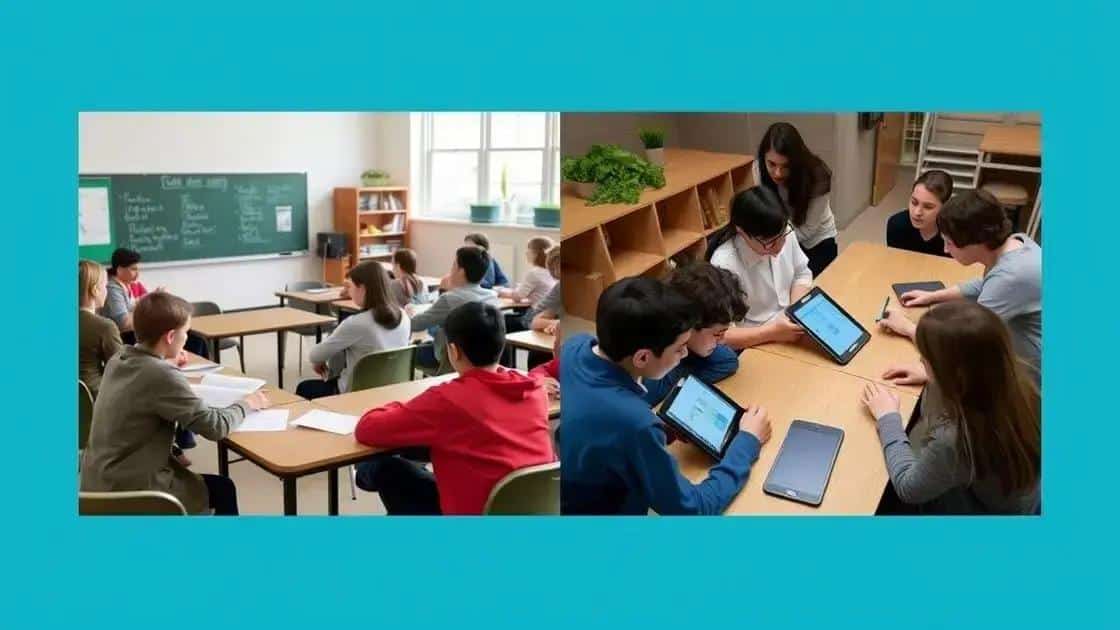 Comparing traditional vs. modern learning methods