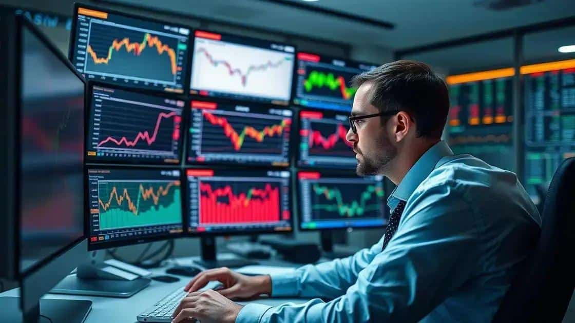 Case studies of market reactions to rate changes