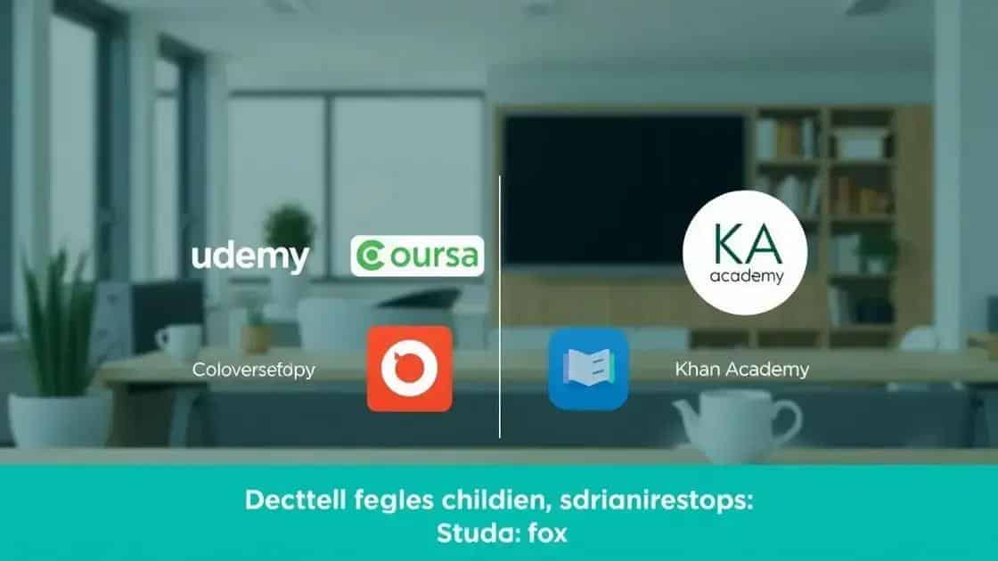 Comparative analysis of popular online education platforms
