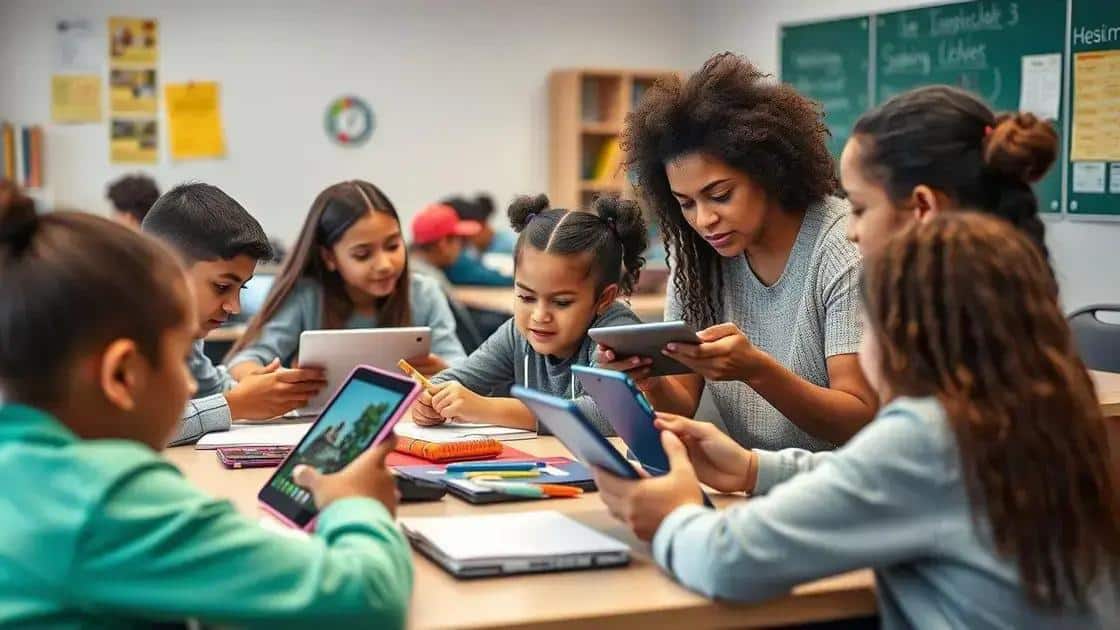 Impact of technology on education