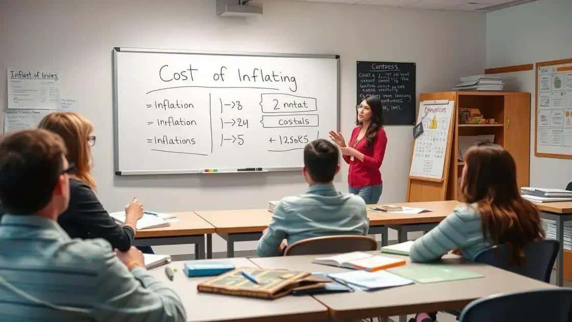 Impact of inflation on educators