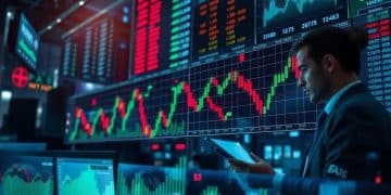 Current market responses to Federal Reserve moves review