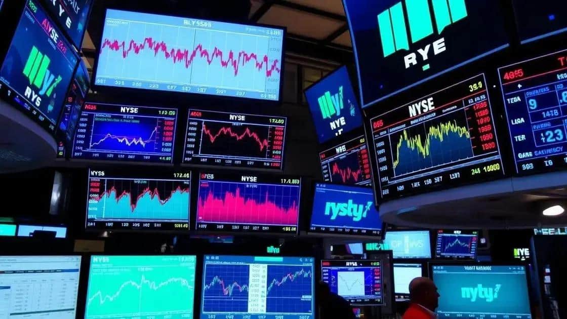 Market trends following Federal Reserve announcements