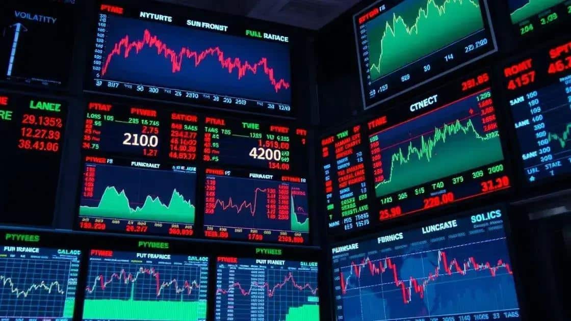 Market volatility and federal policy effects