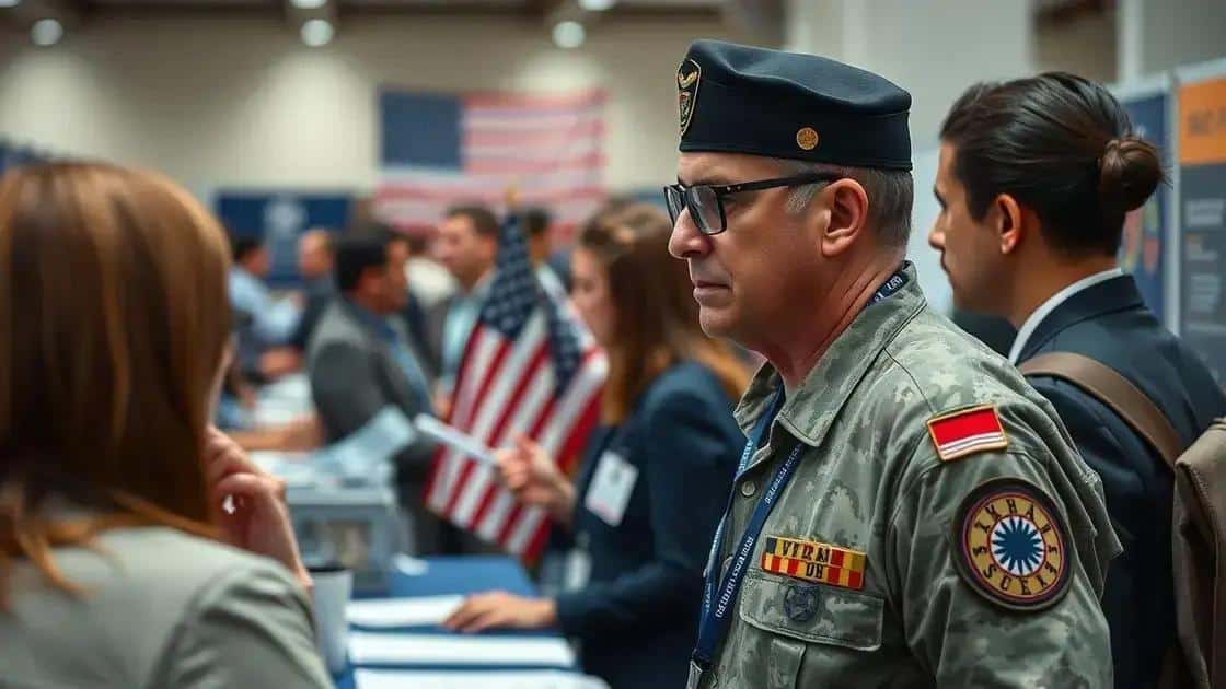 Transitioning to civilian careers